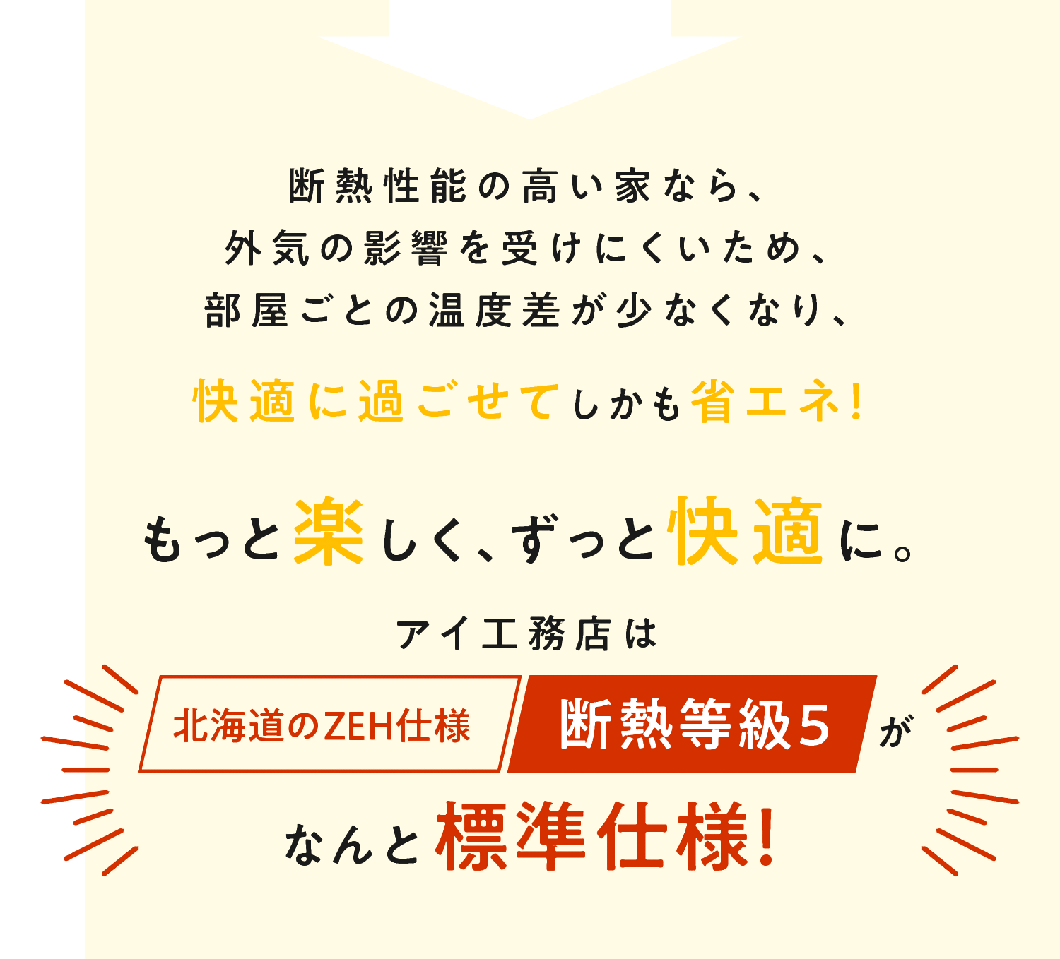 アイ工務店は北海道のZEH仕様 断熱等級5がなんと標準仕様！