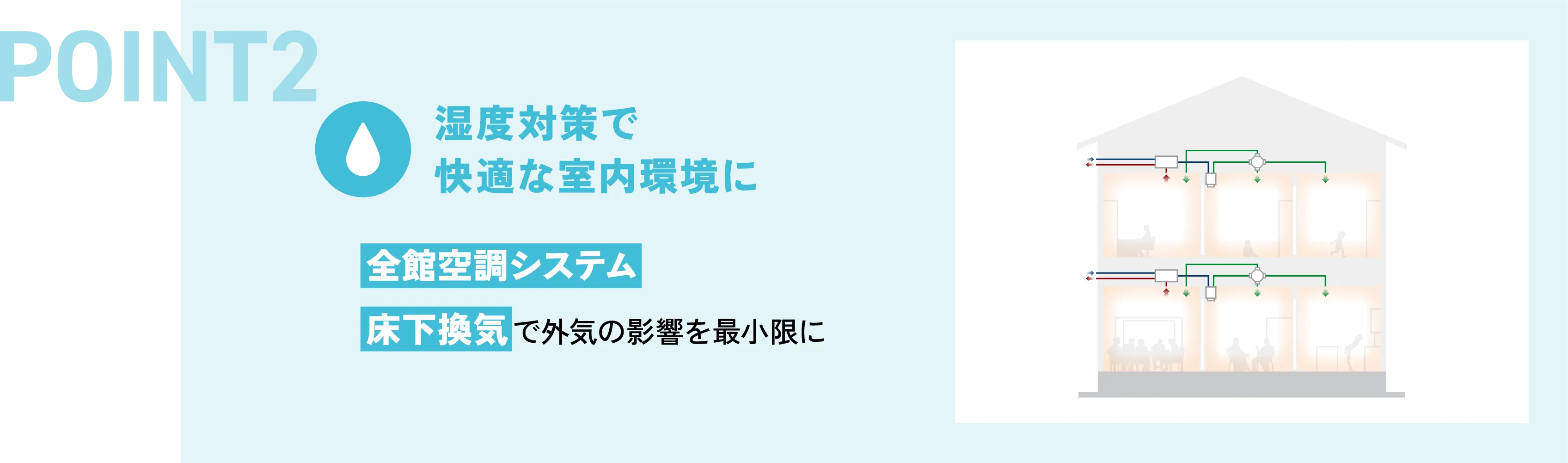 POINT02